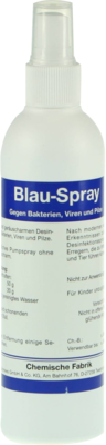 BLAUSPRAY vet.