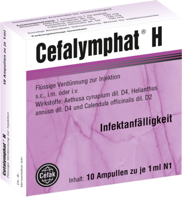 CEFALYMPHAT H Ampullen