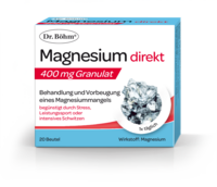 VITAMIN B KOMPLEX Bios Kapseln