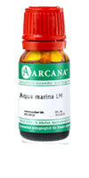 AQUA MARINA LM 36 Dilution