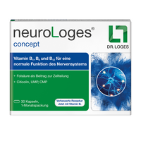 NEUROLOGES concept Kapseln